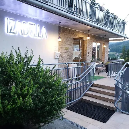 Θέρετρο Izabella