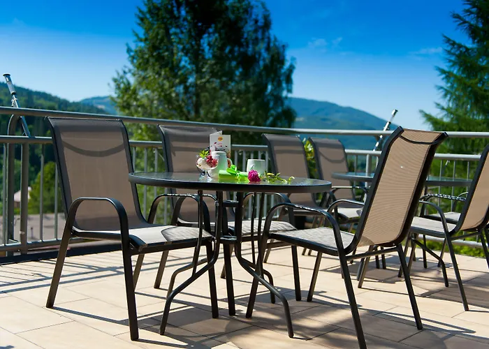 Resort Izabella Wisła